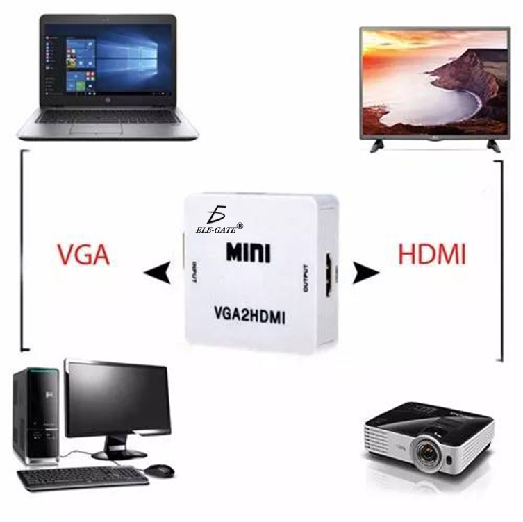 Adaptador Convertidor De Señales Hdmi A Vga Video Monitor Tv con